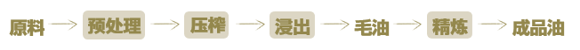 20230606/62e5534cb35057bc7d0b69d9beb42e7c.png