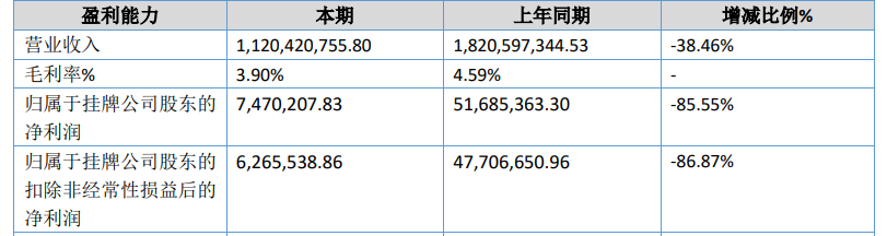 20230825/8d81c37f2be52db2fe35dc00c2187db5.png