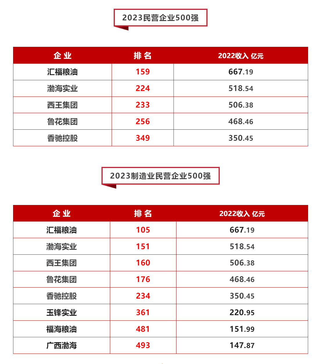 20230916/15d8cabe44bf9e830a957a869e1e1e33.png